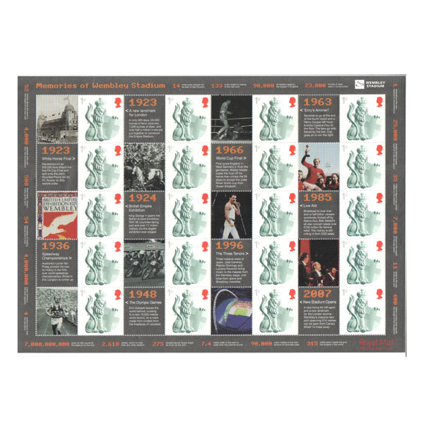 2007 'Memories of Wembley Stadium' Royal Mail Commemorative Sheet