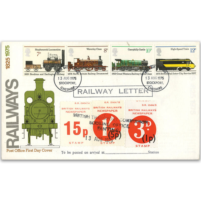 1975 Trains - PO Stockport FDI