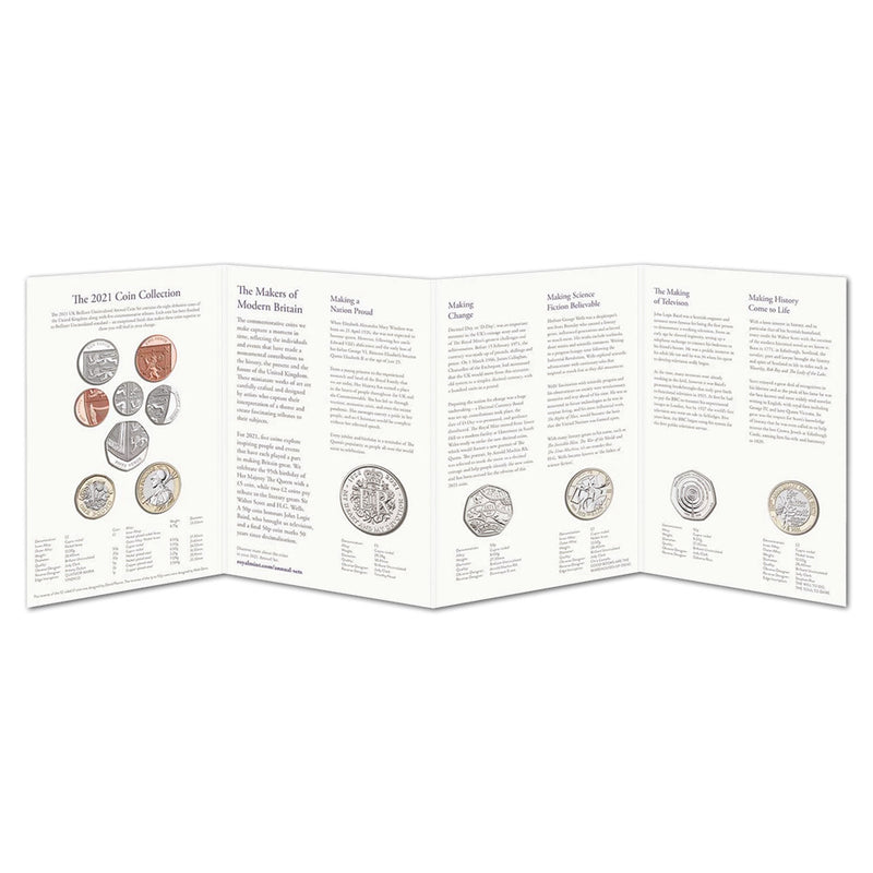 2021 Annual Coin Set YRP2021